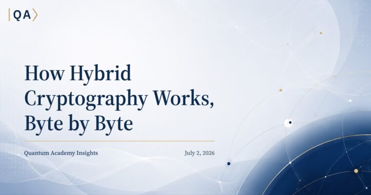How Hybrid Cryptography Works, Byte by Byte