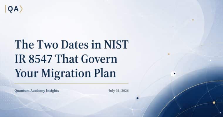 The Two Dates in NIST IR 8547 That Govern Your Migration Plan