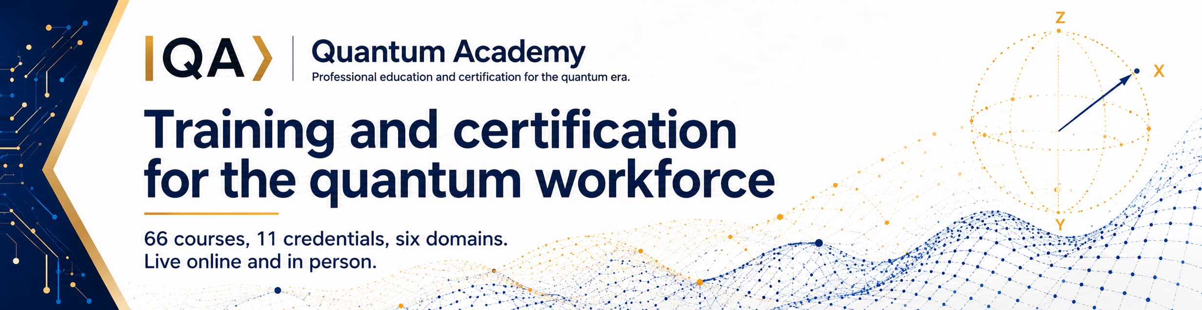 Quantum Academy: training and certification for the quantum workforce. 66 courses, 11 credentials, six domains.