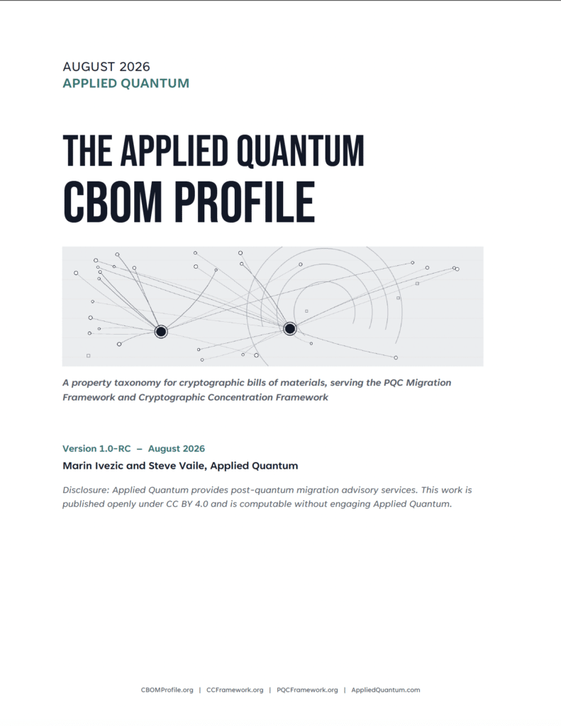 Cover of the Applied Quantum CBOM Profile v1.0-RC, a property taxonomy for CycloneDX CBOMs (PDF download)