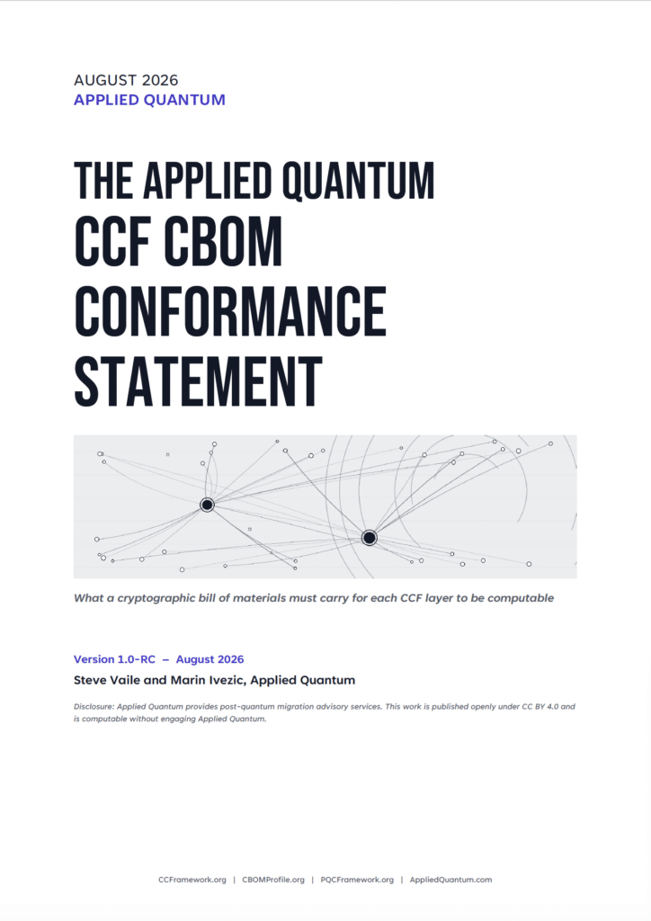 Cover of the CCF CBOM Conformance Statement v1.0-RC, part of the Cryptographic Concentration Framework (PDF download)