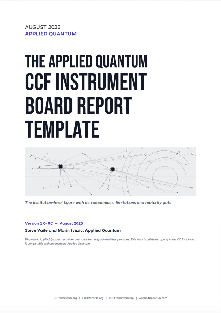 Cover of the CCF Board Report Template instrument v1.0-RC, part of the Cryptographic Concentration Framework (PDF download)