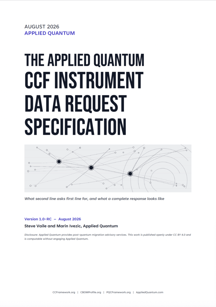 Cover of the CCF Data Request instrument v1.0-RC, part of the Cryptographic Concentration Framework (PDF download)
