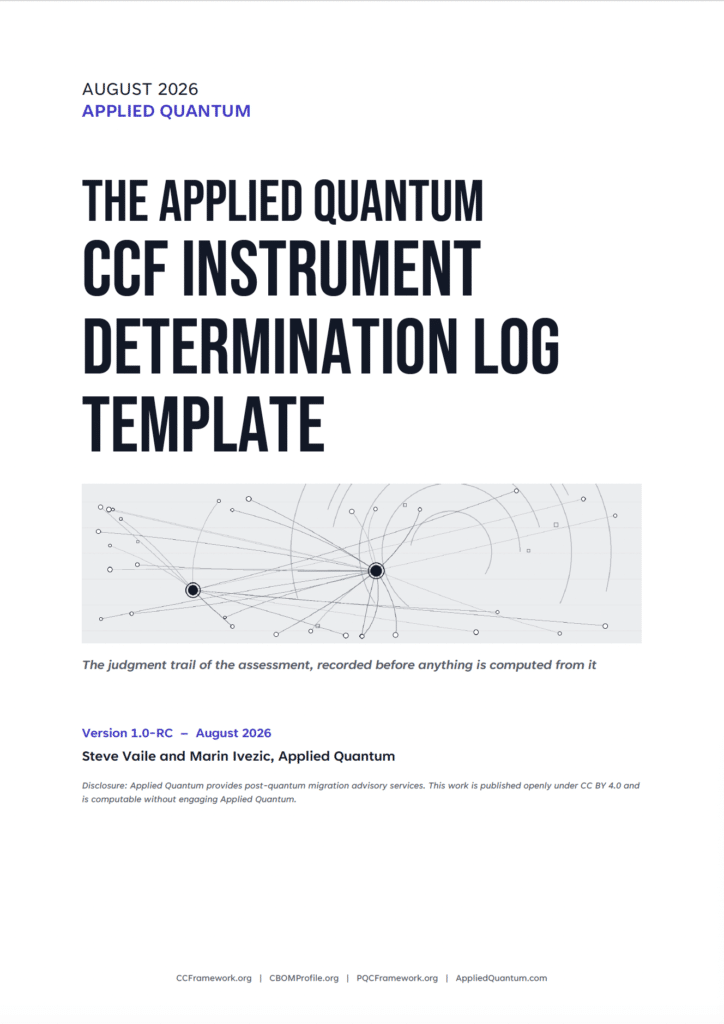 Cover of the CCF Determination Log instrument v1.0-RC, part of the Cryptographic Concentration Framework (PDF download)