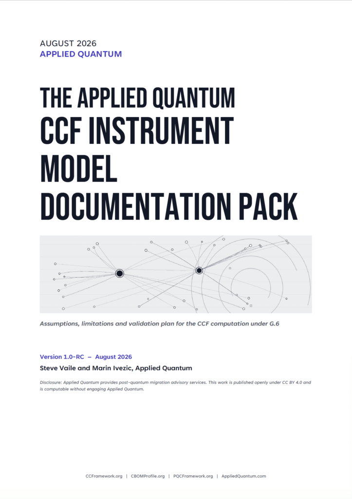 Cover of the CCF Model Documentation Pack instrument v1.0-RC, Cryptographic Concentration Framework (PDF download)