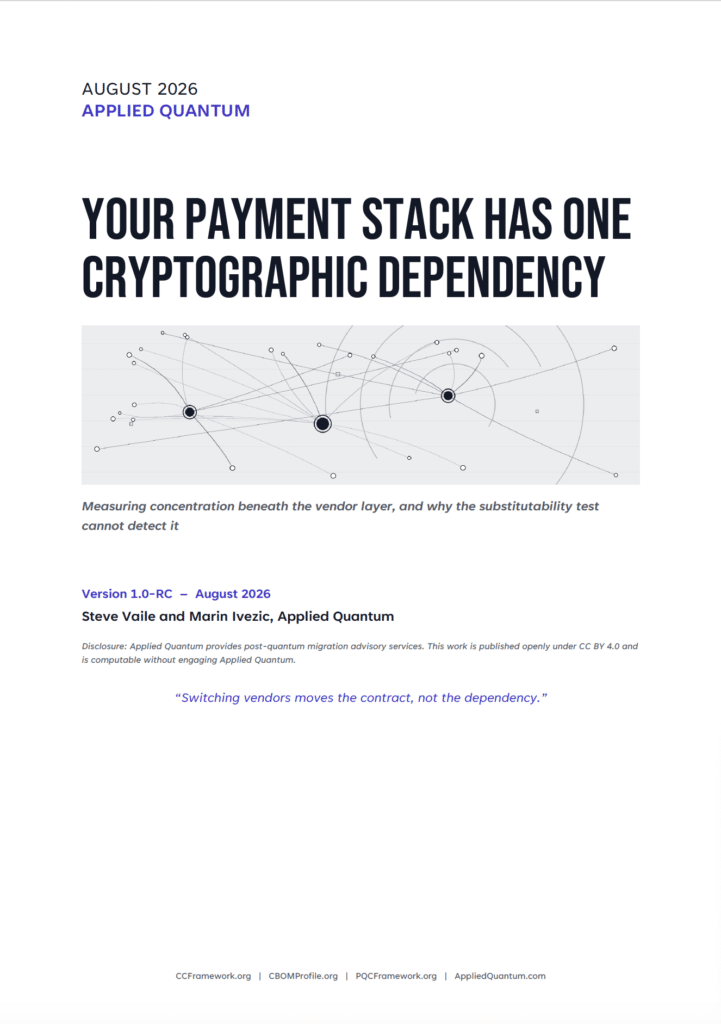Cover of the CCF white paper Cryptographic Concentration in Payments, version 1.0-RC (PDF download)